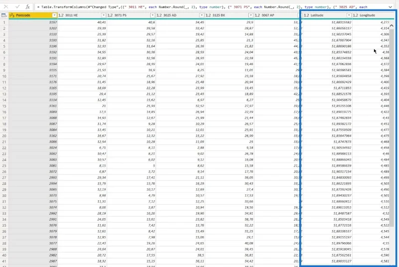 Huff Gravity Model Analysis In LuckyTemplates
