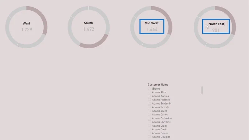 LuckyTemplates smultringdiagram: tilpasset visualiseringsopplæring