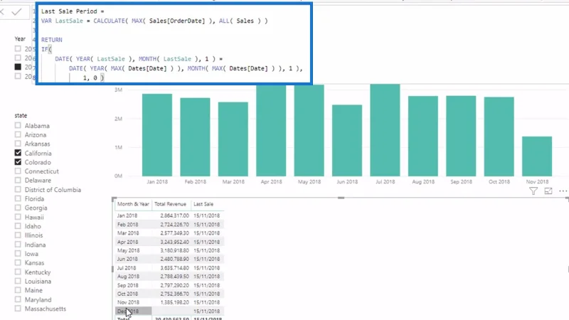 Korosta viimeinen tai nykyinen kausi LuckyTemplates-visuaaleissasi DAX:n avulla