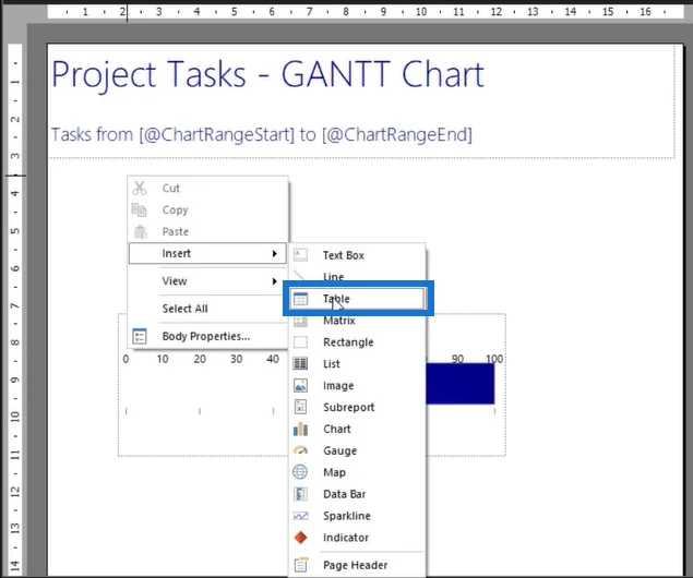Luo Gantt-kaavio LuckyTemplates Report Builderissa