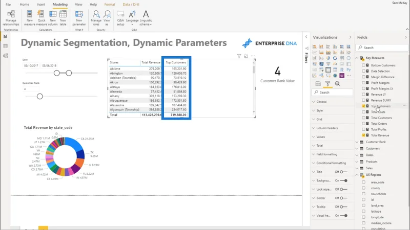 Dynamisk segmentering med dynamiske parametre – avancerede LuckyTemplates & DAX-teknik