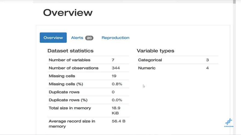 Tietojoukot Pandaissa ProfileReport() -sovelluksella |  Python LuckyTemplatesissa