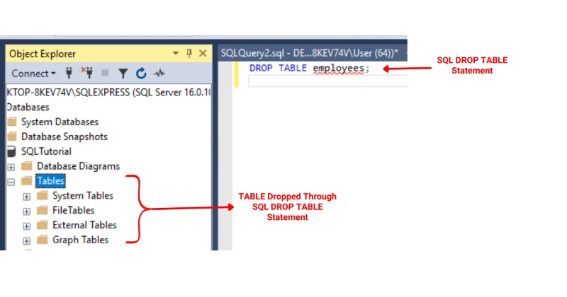 Mitä SQL tarkoittaa: komennot, määritelmät ja esimerkit