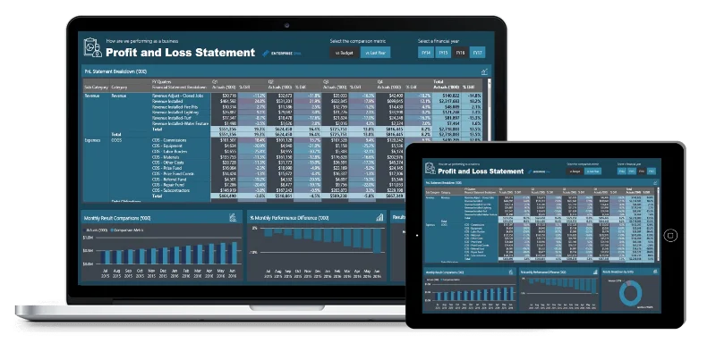 Finansiell rapportering i LuckyTemplates – Opplæringsarrangement kun for medlemmer