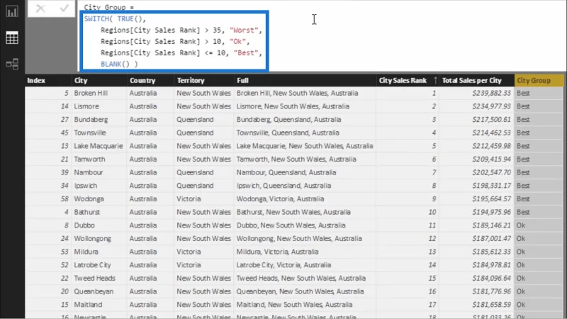 Segmentering av dimensjoner basert på rangering – Avansert analyseteknikk for LuckyTemplates
