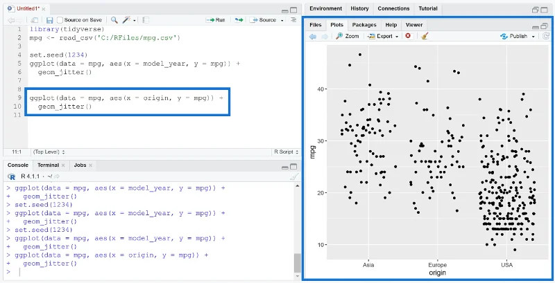 Jitter-kaavion luominen Ggplot2:lla RStudiossa