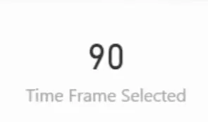 Bruk av tiltak og visualiseringer i LuckyTemplates
