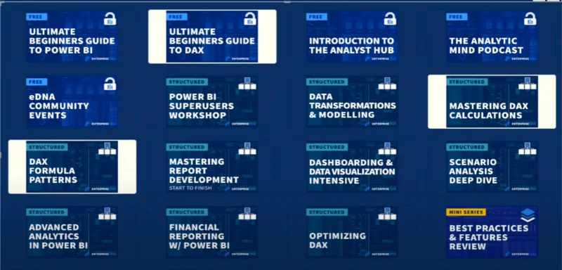 Opi LuckyTemplates tämän dynaamisen oppimiskartan avulla