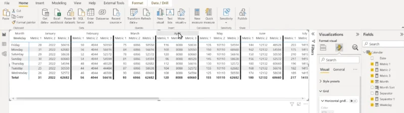 Matrixvisualisering i LuckyTemplates