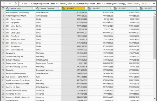 Unpivot- ja Pivot-perustiedot LuckyTemplatesissa – Kyselyeditorin tarkistus