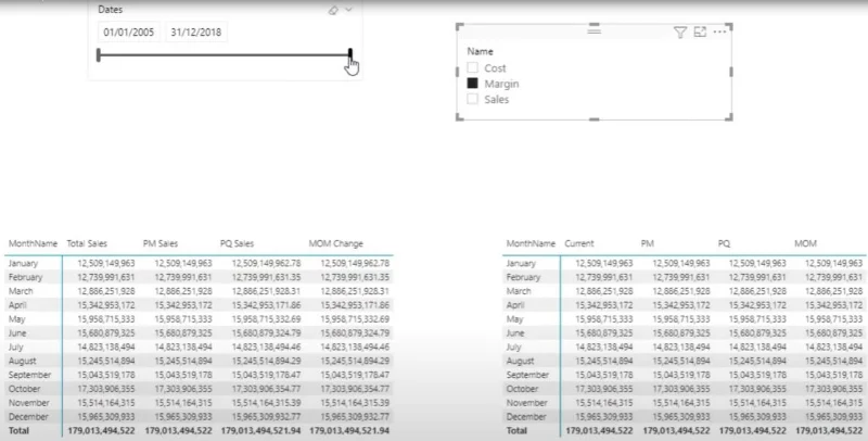 Brug tabeleditor til at oprette beregningsgrupper i LuckyTemplates