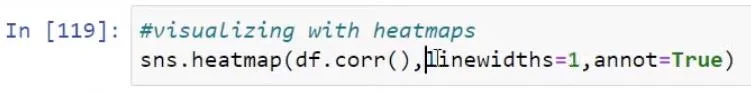 Python-korrelasjon: Veiledning i å lage visuelle elementer