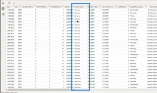 DAX And ​​Power Query | Opprette selvsorteringskolonner