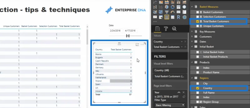 Introduksjon til kurvanalyse – tips for beste praksis for LuckyTemplates