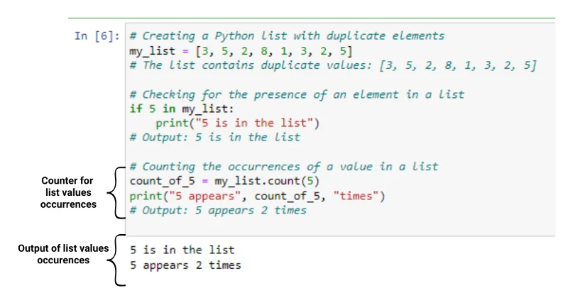 Python-sett vs liste – den virkelige forskjellen