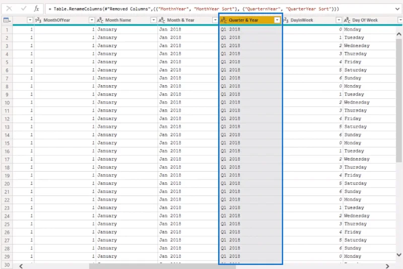 Visualiseringsmuligheder i LuckyTemplates