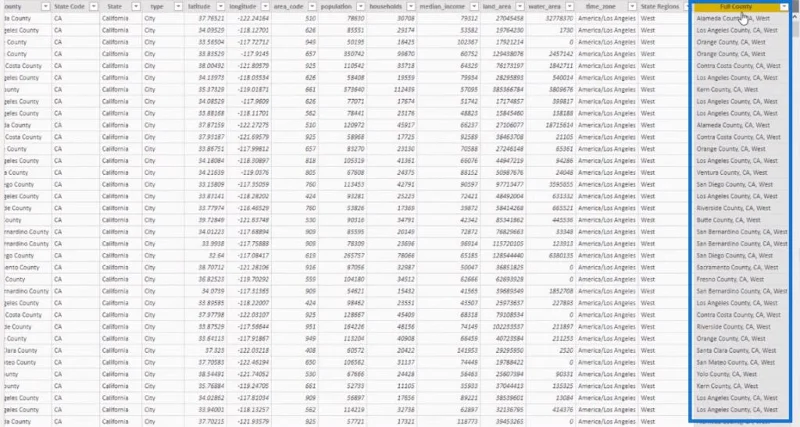RANKX DAX-funktion i LuckyTemplates: En omfattende oversigt
