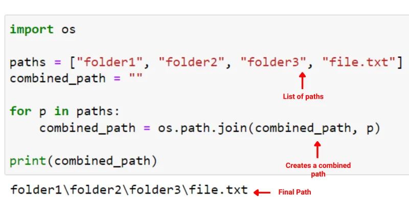Os.Path.Join In Python: Praktisk vejledning med eksempler