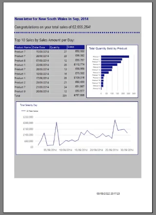 SSRS-paginerte rapporter: Linjediagramveiledning