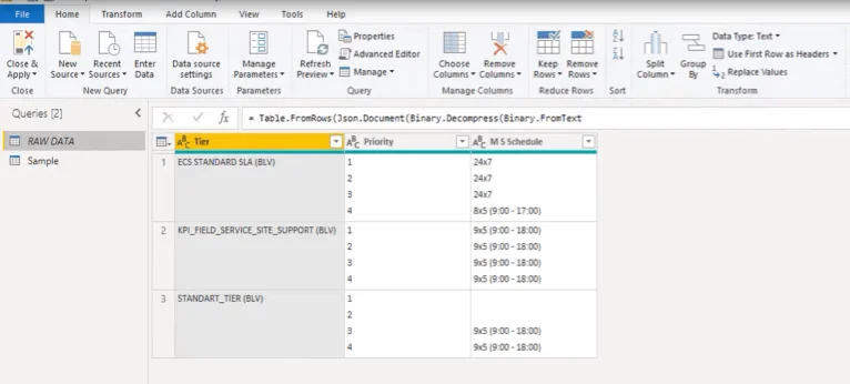 LuckyTemplates Column Split Power Query Tutorial: Hvordan dele flerlinjede Excel-celler i LuckyTemplates