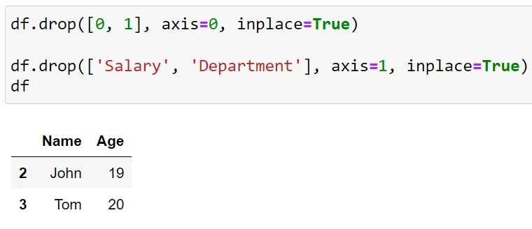 Pandas Drop Index -sarake: selitetty esimerkein