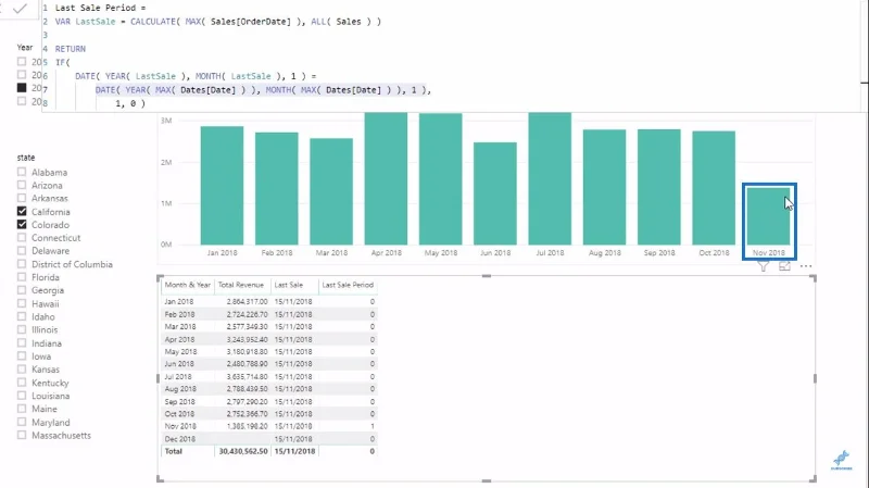 Korosta viimeinen tai nykyinen kausi LuckyTemplates-visuaaleissasi DAX:n avulla