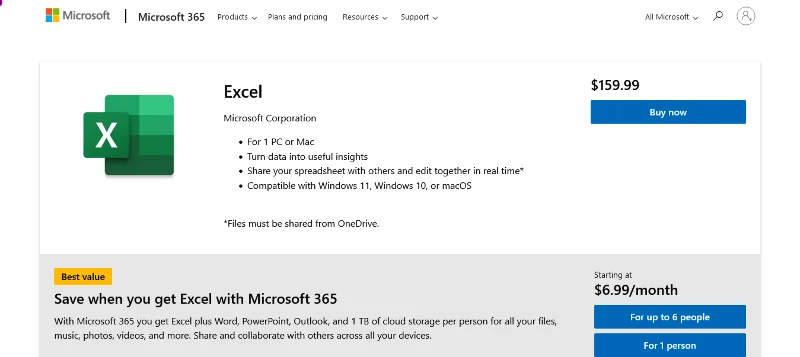 Hva er Microsoft Excel?  En detaljert oversikt