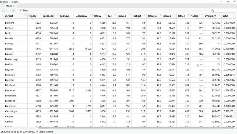 Visualiserer manglende data i RW/GGMICE