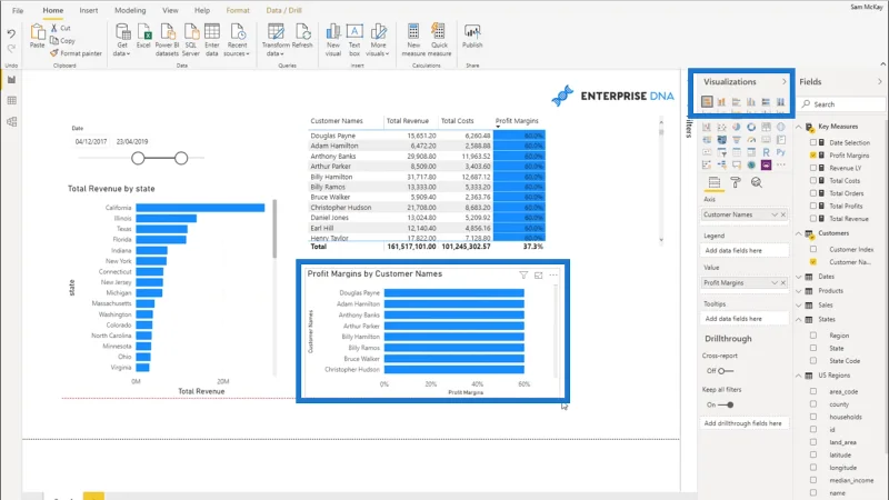 Beregning av dynamiske fortjenestemarginer – enkel analyse av LuckyTemplates med DAX
