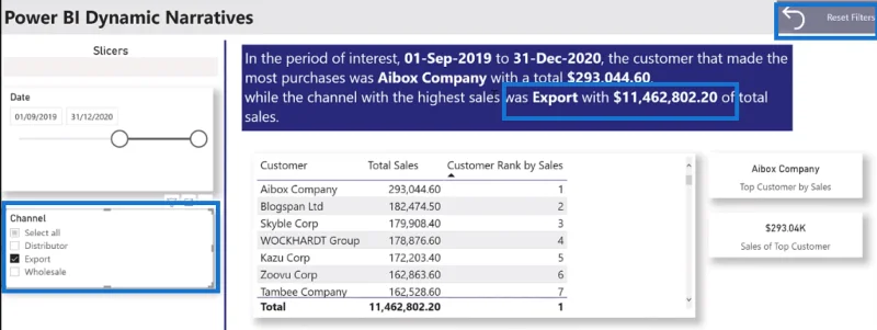 LuckyTemplates interaktive data – Vis dynamiske fortellinger
