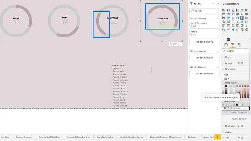 LuckyTemplates smultringdiagram: tilpasset visualiseringsopplæring
