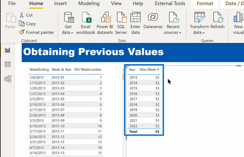 Få LuckyTemplates forrige uges værdier ved hjælp af DAX & Power Query