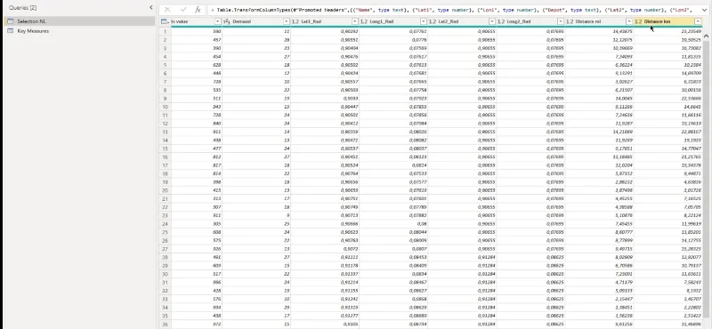 Etäisyyden ja suuntiman laskenta: LuckyTemplates Geospatial Analysis