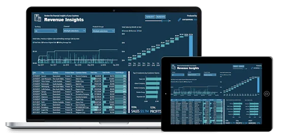 Hvordan mestre LuckyTemplates-analyse med Business Analytics Week