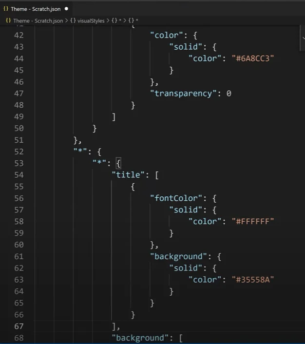 Mukautettu teema LuckyTemplatesissa