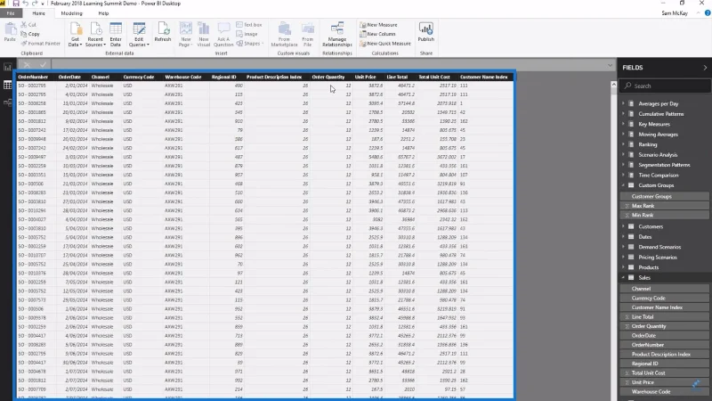 Komme i gang med "What If"-parameteren i LuckyTemplates