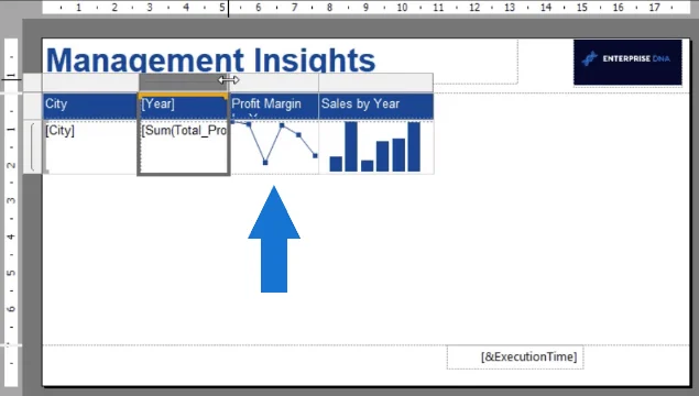 Lag et LuckyTemplates Sparkline-diagram i Report Builder