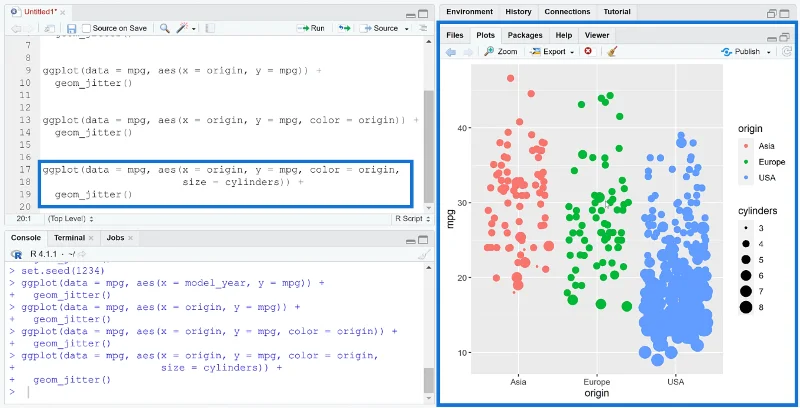 Jitter-kaavion luominen Ggplot2:lla RStudiossa