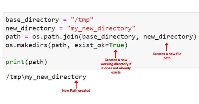 Os.Path.Join In Python: Praktisk vejledning med eksempler
