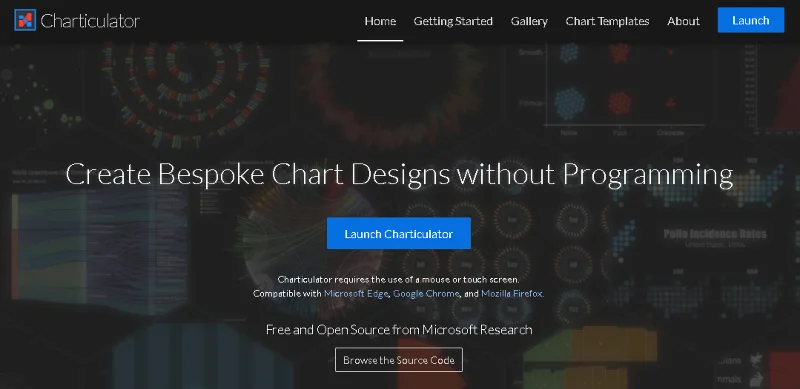 LuckyTemplates Desktop Update: Charticulator Visual